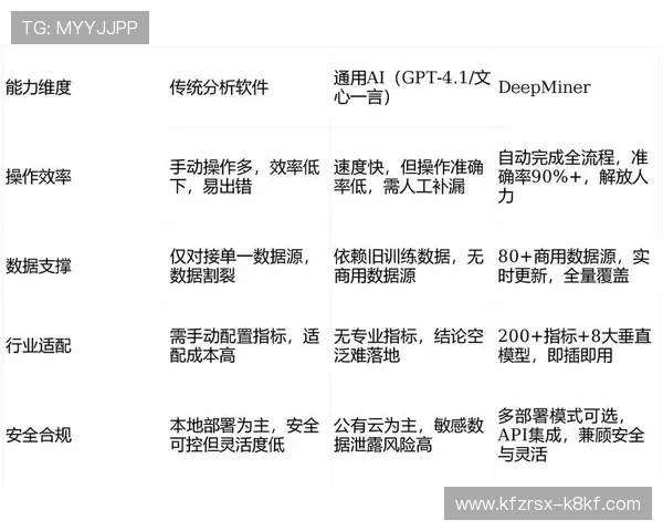 凯发集团会员注册流程图流程详解及每一步操作要点