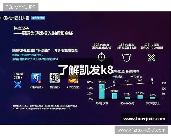 K8凯发游戏网址常见问题解答，帮助新手快速上手游戏平台