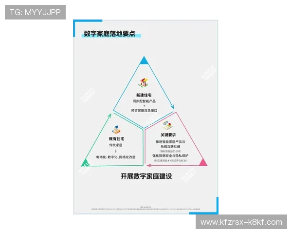 通过PA厅官网关注行业发展趋势，掌握最新政策导向和未来规划布局