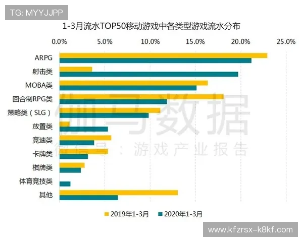 K8亚游集团客户服务体系全面升级提供全天候专业在线支持