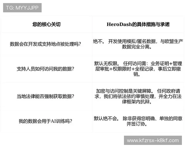 凯发娱乐在线官网采用先进的加密技术，保障每一位玩家的交易安全与隐私保护
