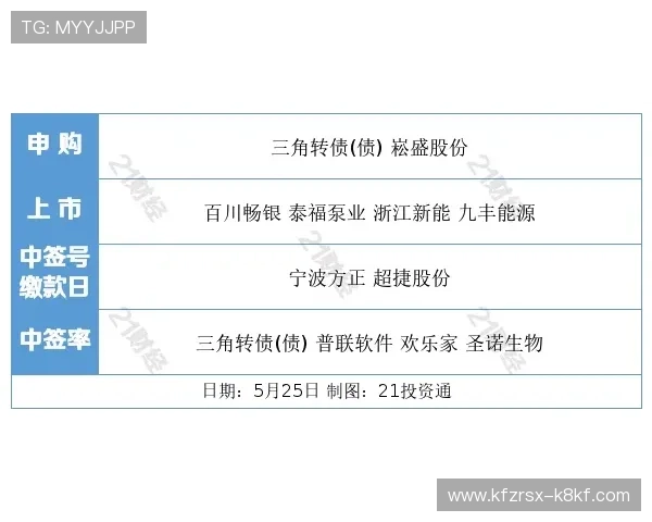 凯发线上手机appios版下载后如何进行账号注册与登录，完整操作指南