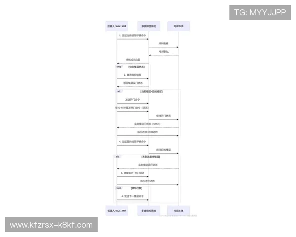 凯发最新登录入口详细介绍，帮助新手玩家顺利注册登录的完整操作流程