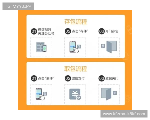 K8游艺电子的支付方式多样化满足不同用户的便捷存取需求