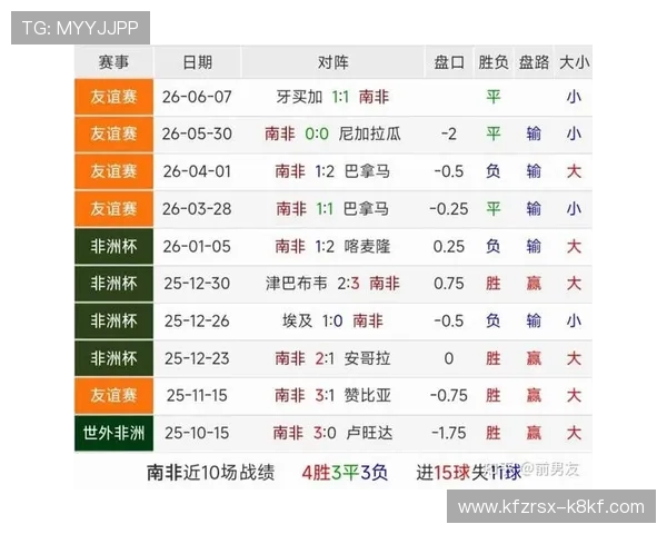 世界杯墨西哥vs南非比赛中教练临场调整的战术亮点与比赛走势分析